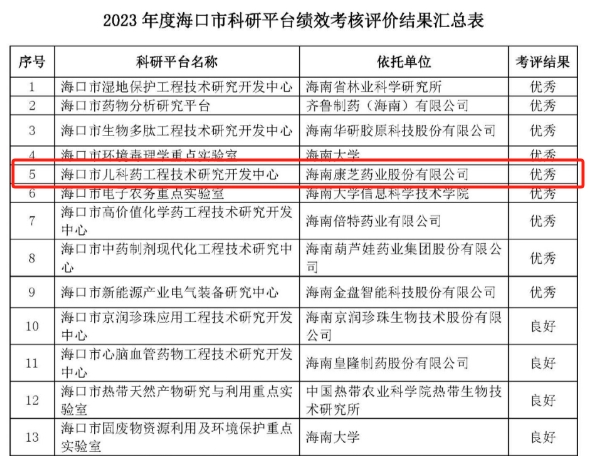 ÌÚ²©»á¹ÙÍø - ³ÏÐÅΪ±¾,רҵ·þÎñ!