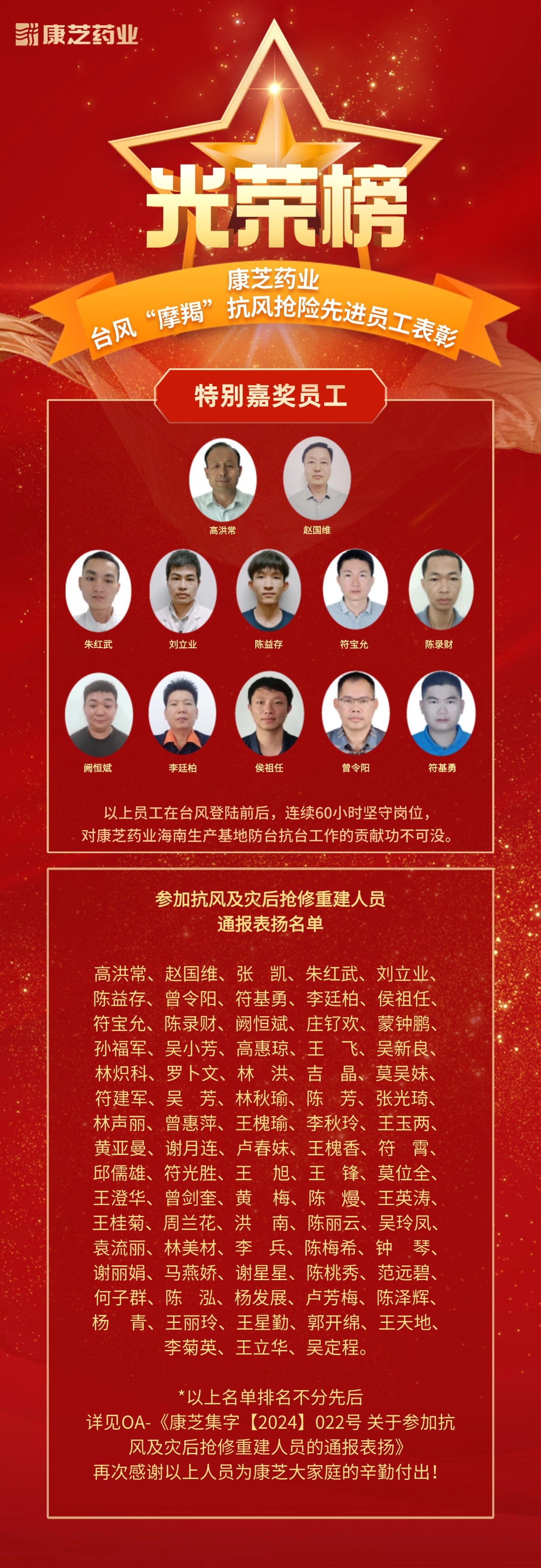 �ڲ������ - ����Ϊ��,רҵ����!