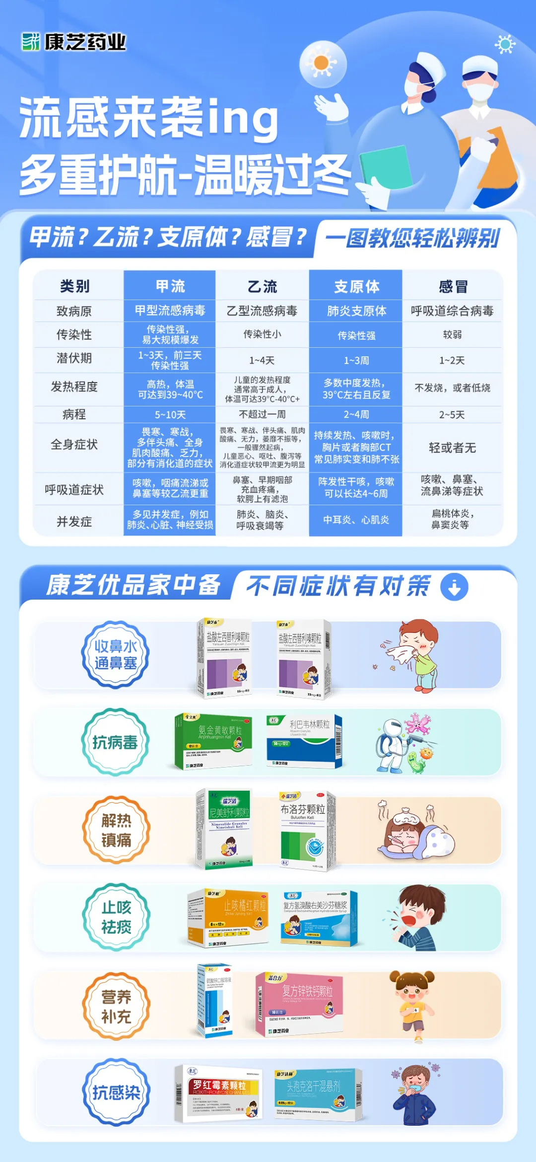 ÌÚ²©»á¹ÙÍø - ³ÏÐÅΪ±¾,רҵ·þÎñ!