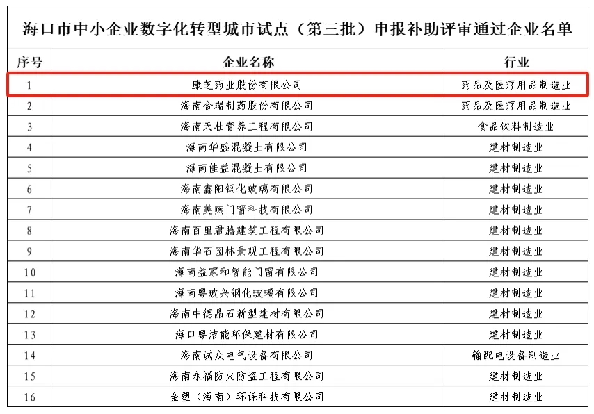 �ڲ������ - ����Ϊ��,רҵ����!